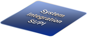 ip
