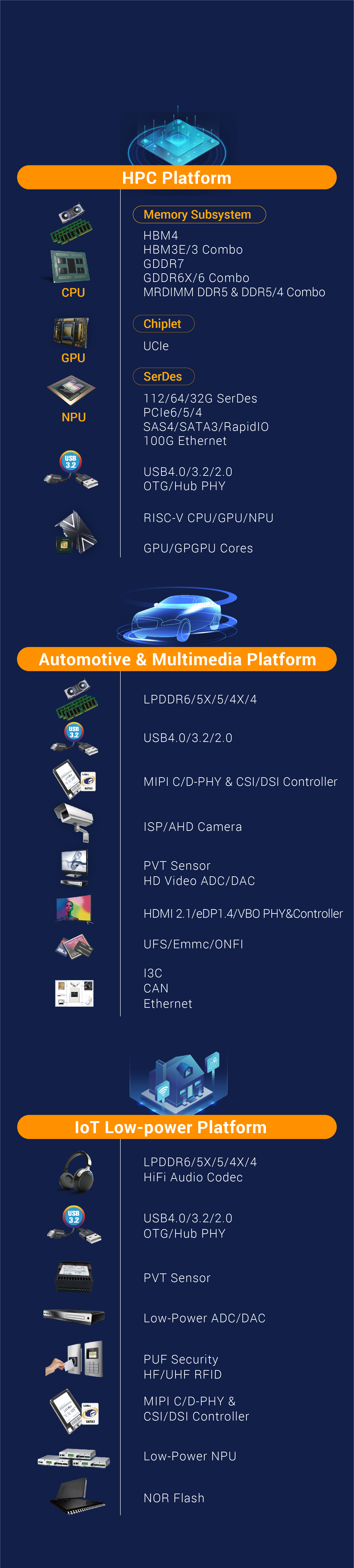 one-stop-ip