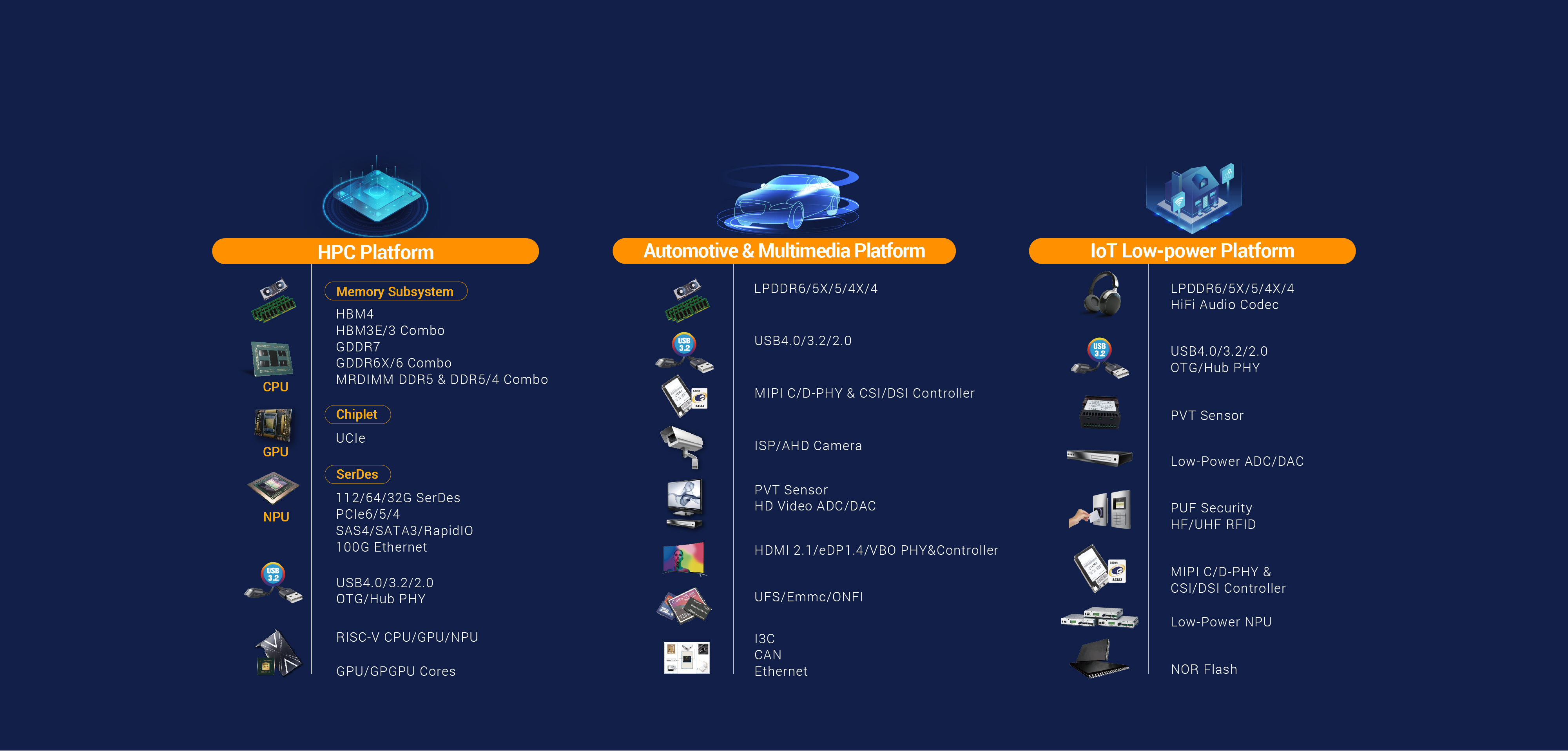 one-stop-ip