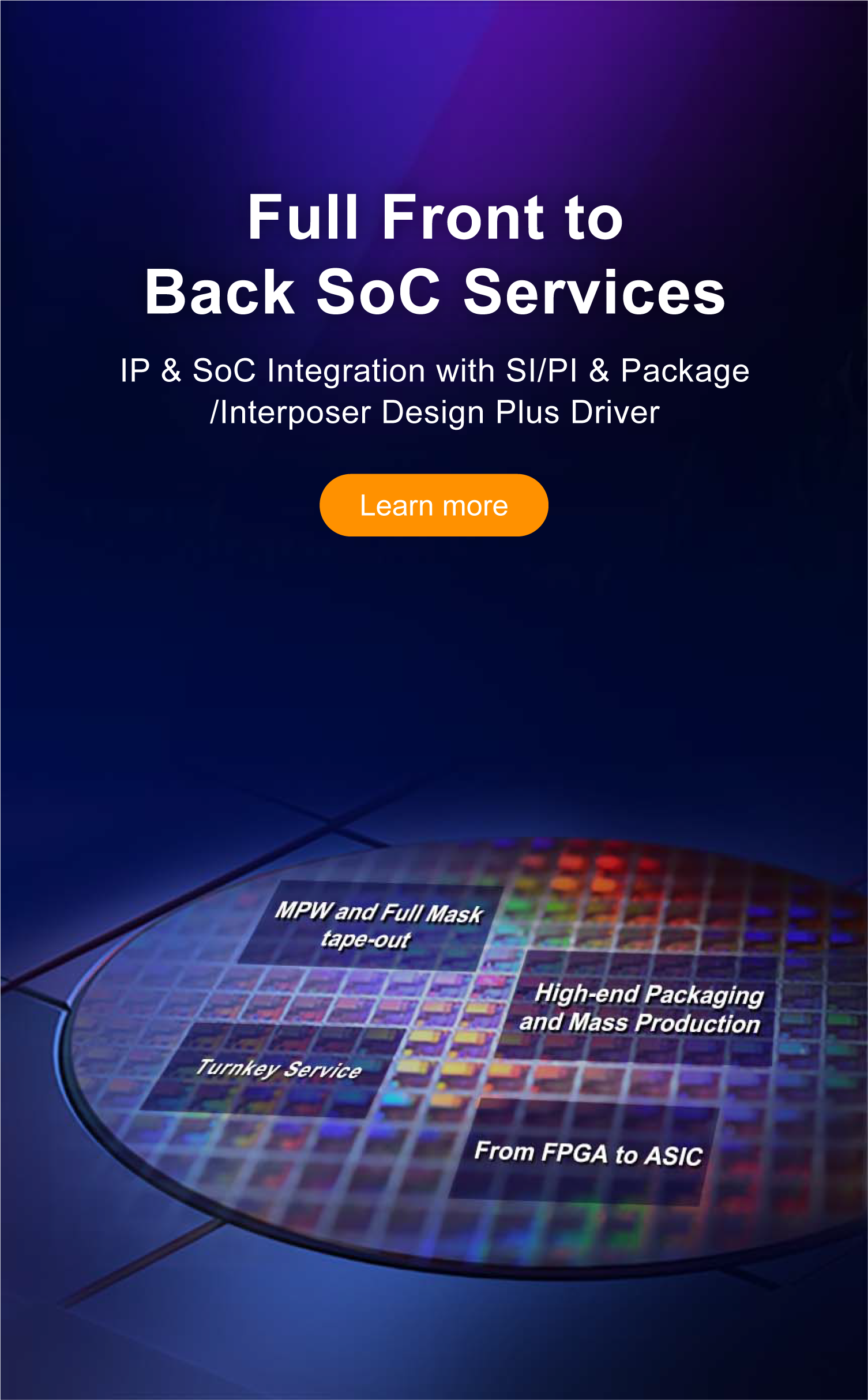 Full Front to Back SoC Services